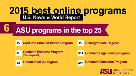 asu mba online tuition